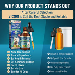 VICSOM dog yeast support bottle shown from an alternate angle.