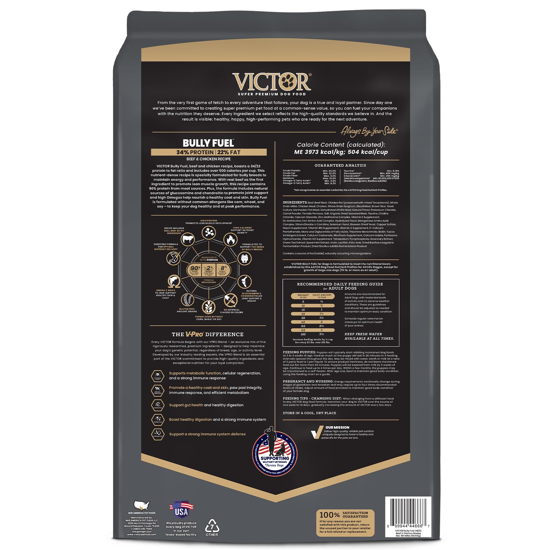VICTOR Bully Fuel dry dog food back panel shown in a package view.
