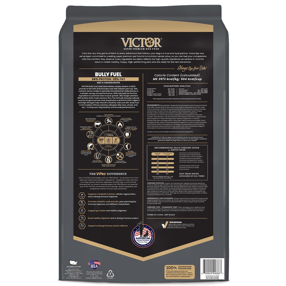 VICTOR Bully Fuel dry dog food back panel shown in a package view.