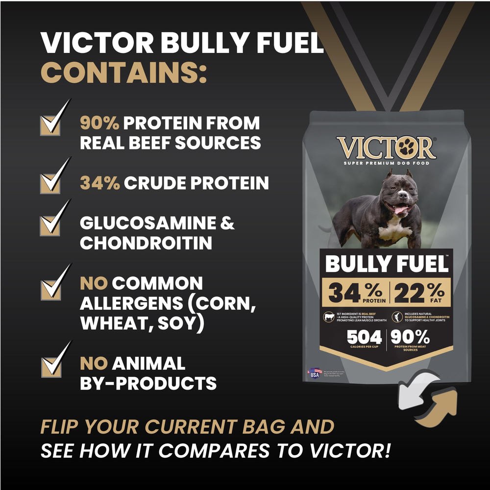 VICTOR Bully Fuel dry dog food calorie information shown in close detail.