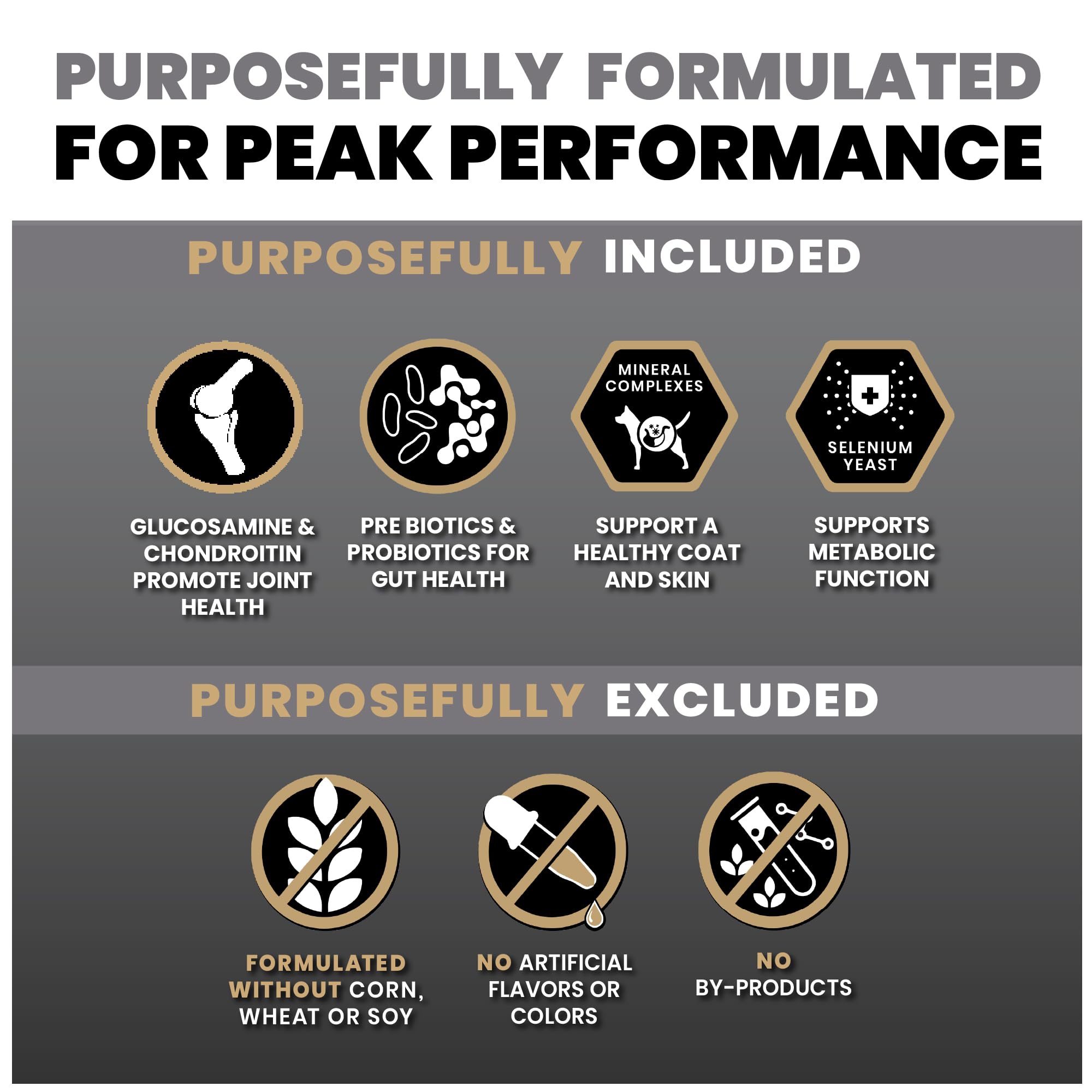 VICTOR Bully Fuel dry dog food nutrition panel shown on the package.