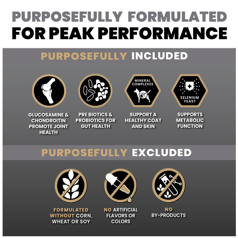 VICTOR Bully Fuel dry dog food nutrition panel shown on the package.