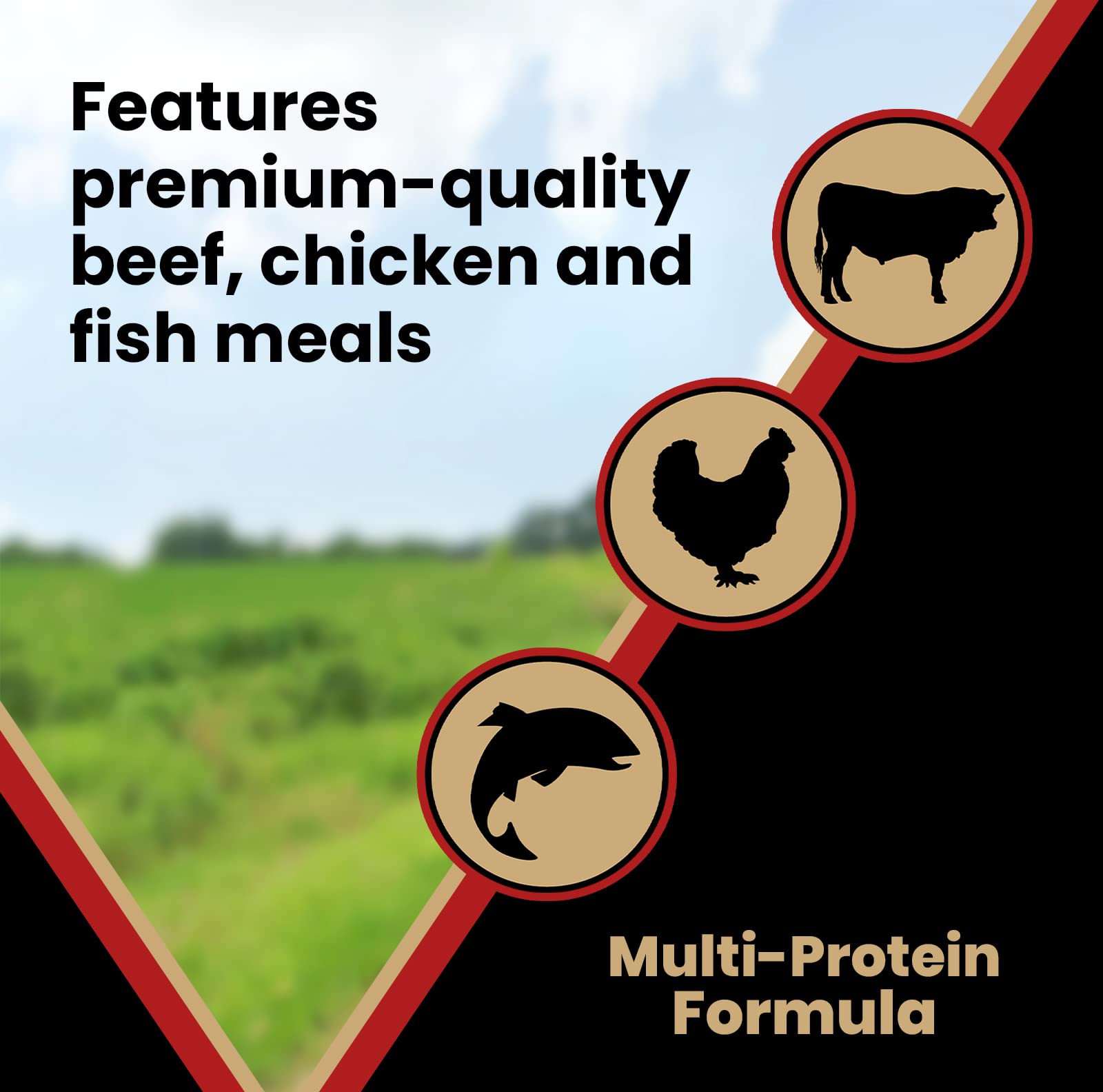 Nutrition panel on the VICTOR Purpose Nutra Pro dog food package.