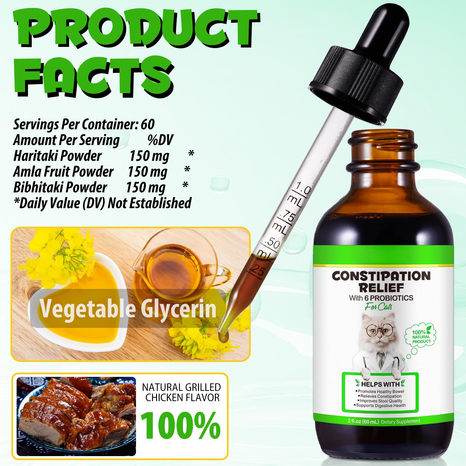 VOSIFSDIY Cat Constipation Relief being added to a cat treat.