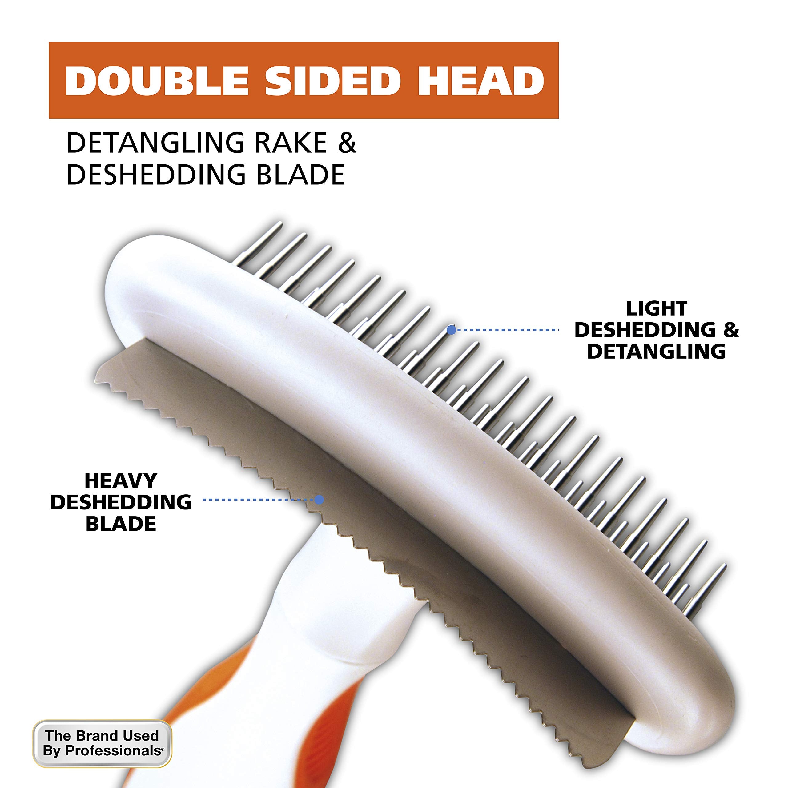 Wahl 2-in-1 pet rake close-up showing the rotating stainless-steel pins.