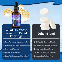 WEALLIN dog yeast drops shown for direct administration.