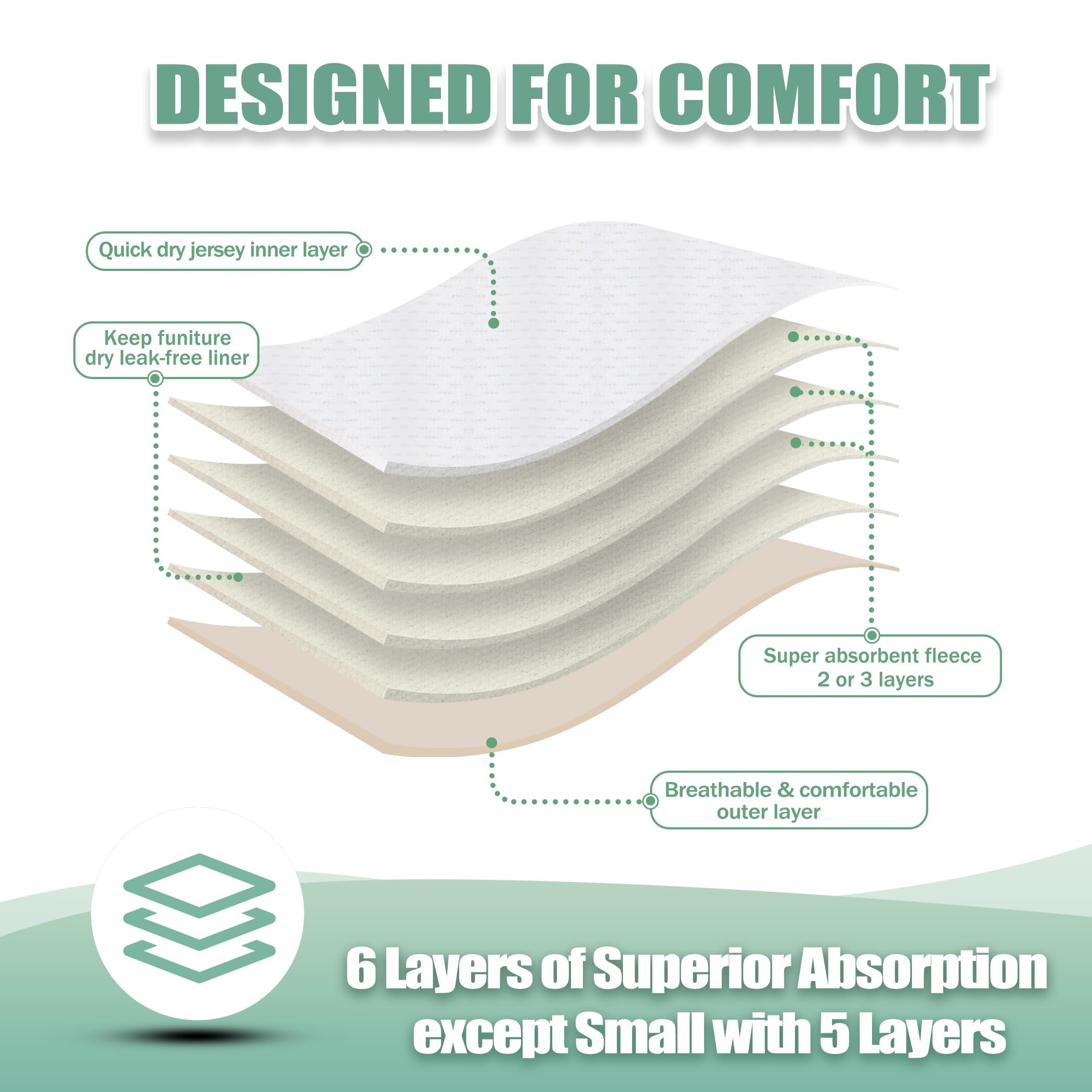 Wegreeco dog diaper detail showing its sewn-in absorbent pad.
