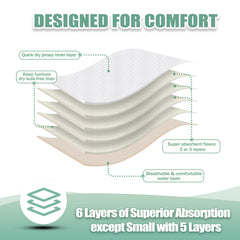 Wegreeco dog diaper detail showing its sewn-in absorbent pad.