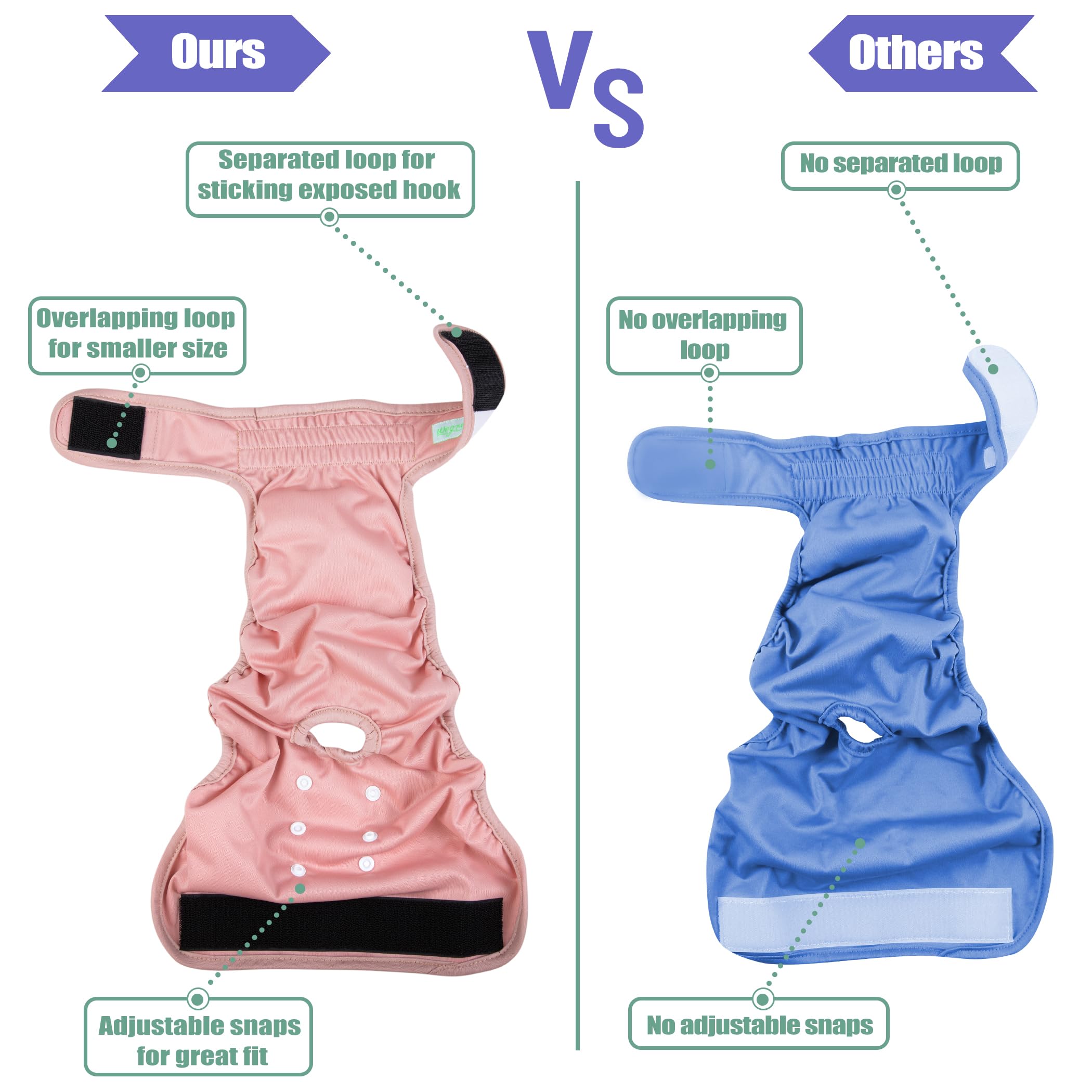 Wegreeco dog diaper detail showing its hook-and-loop closure.