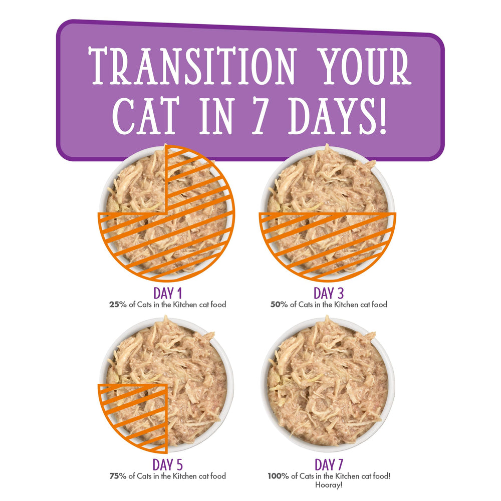 Weruva Fowl Ball cat food nutrition label in close view.