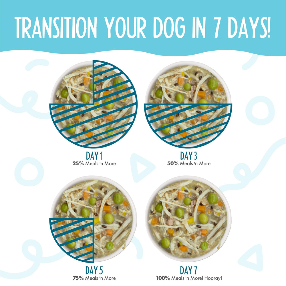 Weruva wet dog food packaging shown at another angle.