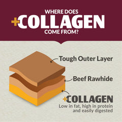 Wild Eats Lamb Collagen Cheek Rolls shown in a close-up detail.