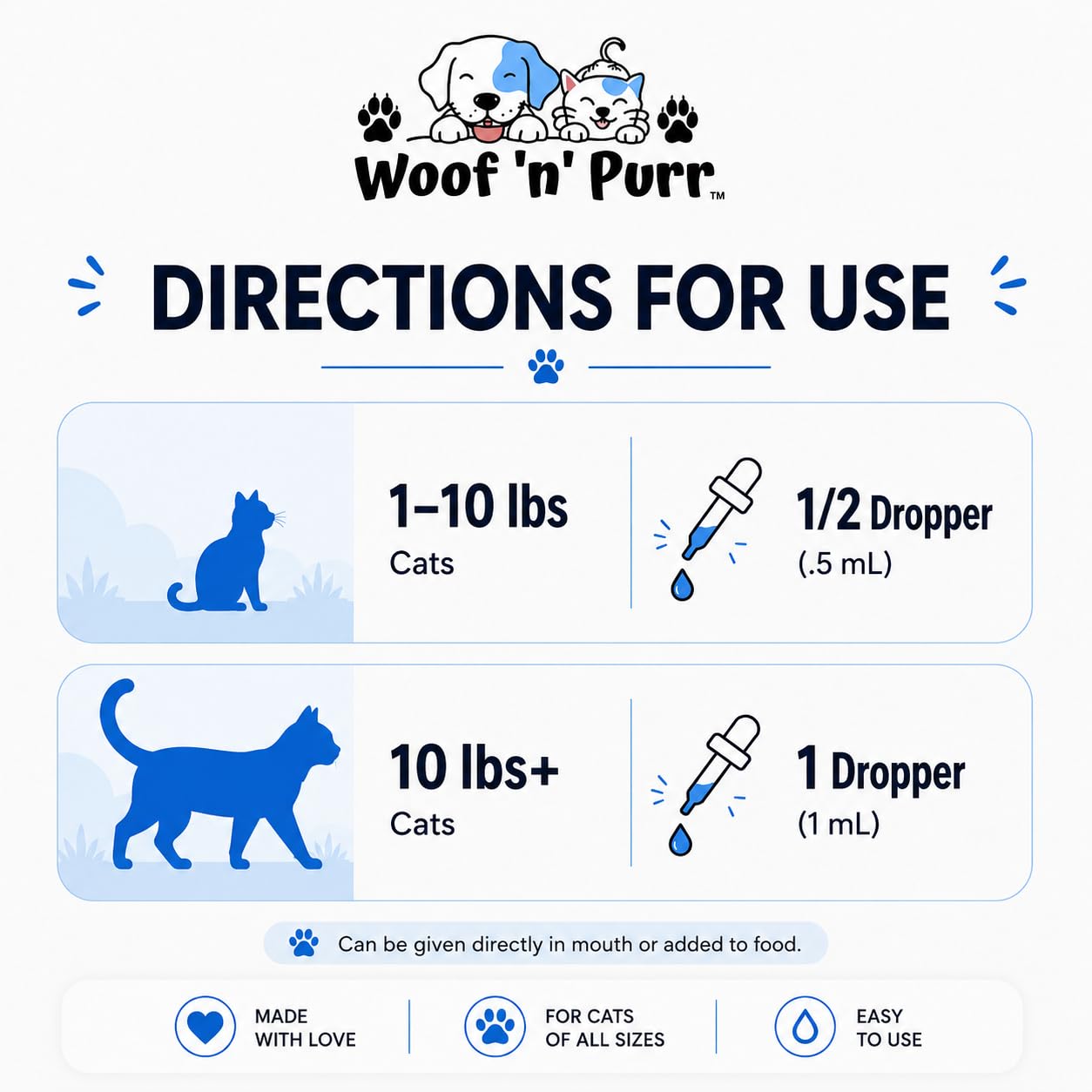 Woof 'n' Purr Cat Mange Treatment shown for direct oral use.