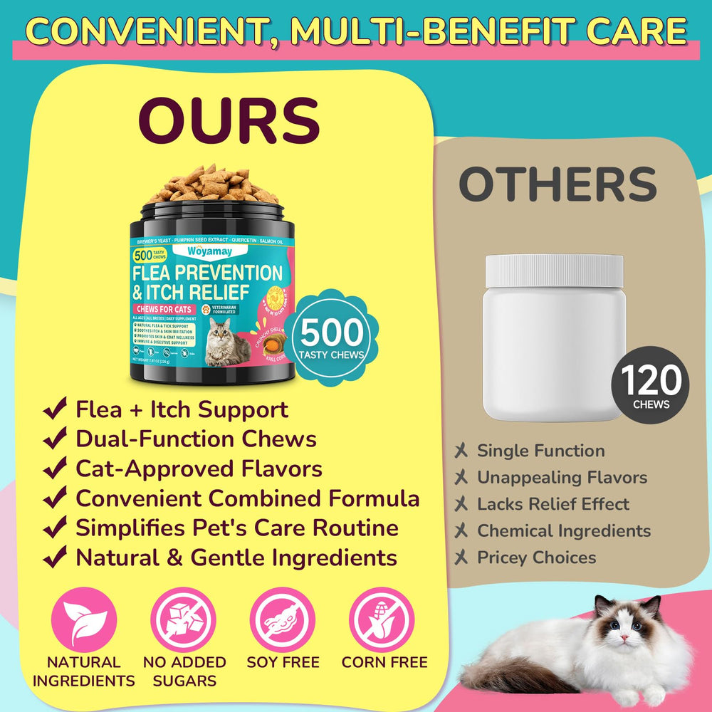 Woyamay cat flea and itch relief chews with a six-strain probiotic blend and inulin.