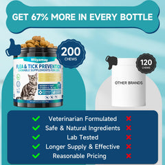 A cat eating a Woyamay cat flea and tick chew.