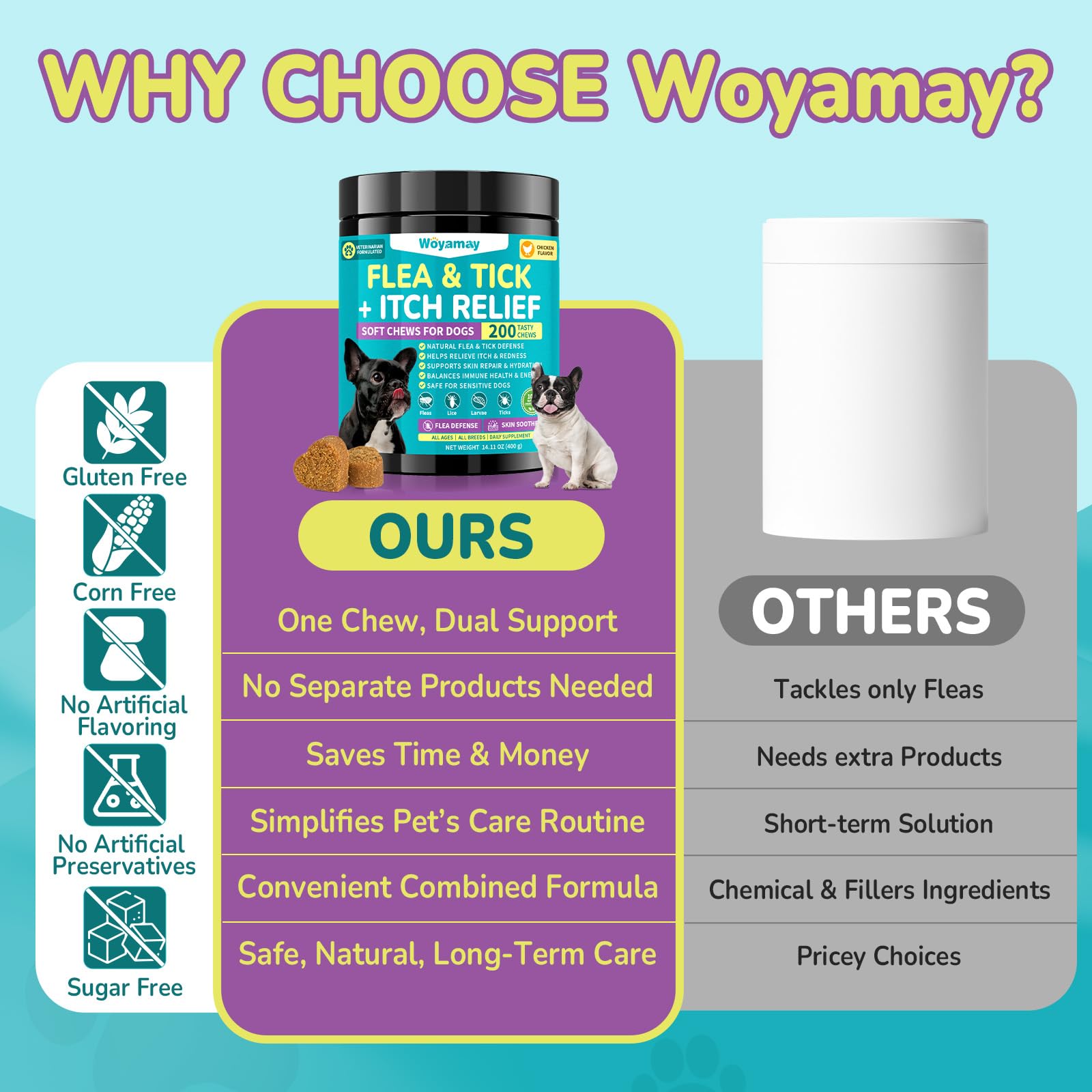 A detailed view of a Woyamay flea and tick prevention chew.