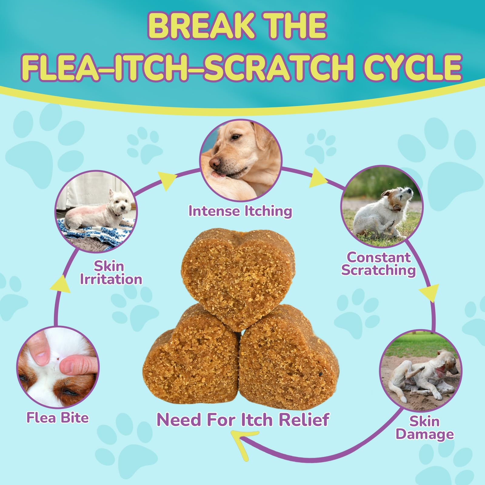 The ingredient label on Woyamay flea and tick prevention chews.
