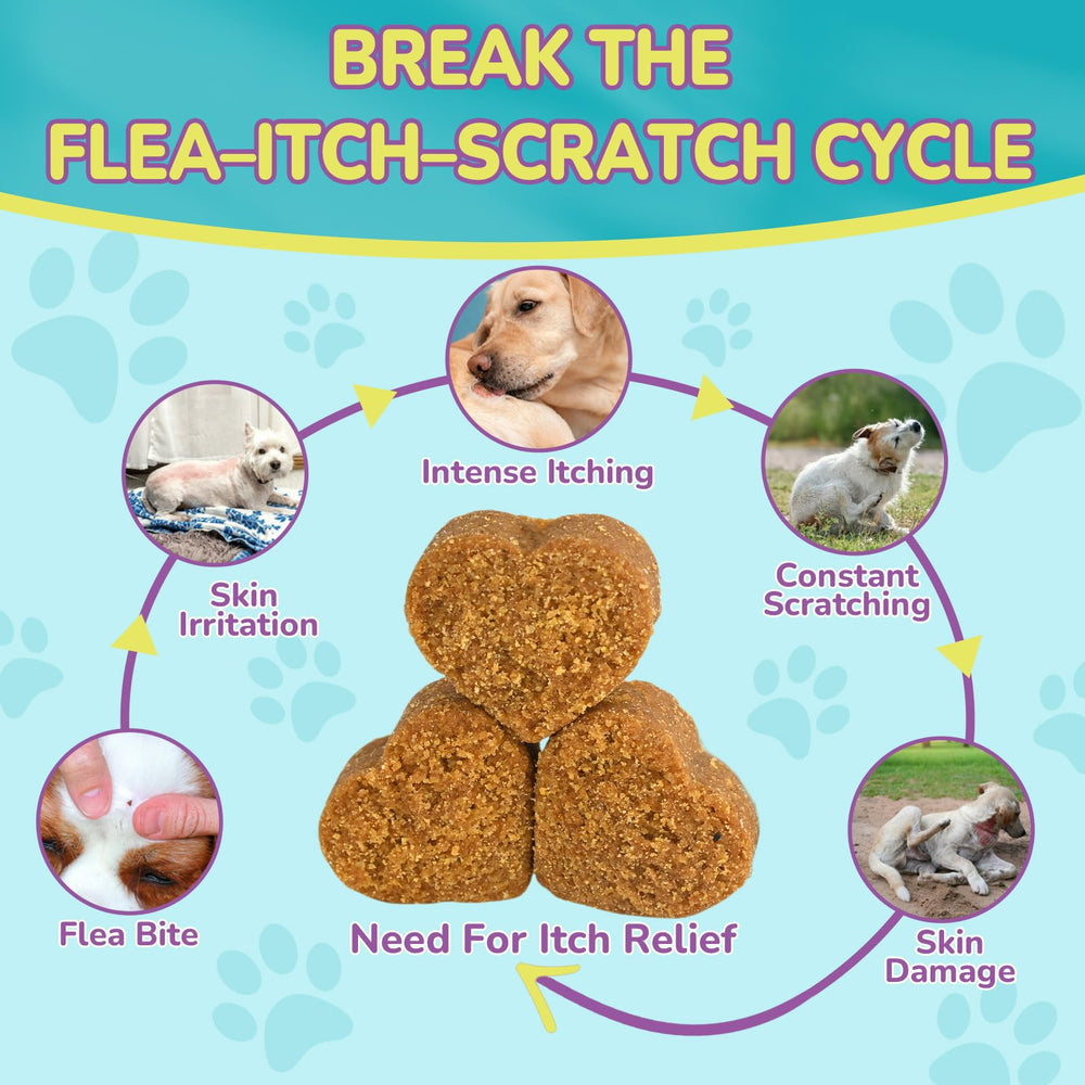 The ingredient label on Woyamay flea and tick prevention chews.