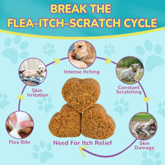 The ingredient label on Woyamay flea and tick prevention chews.