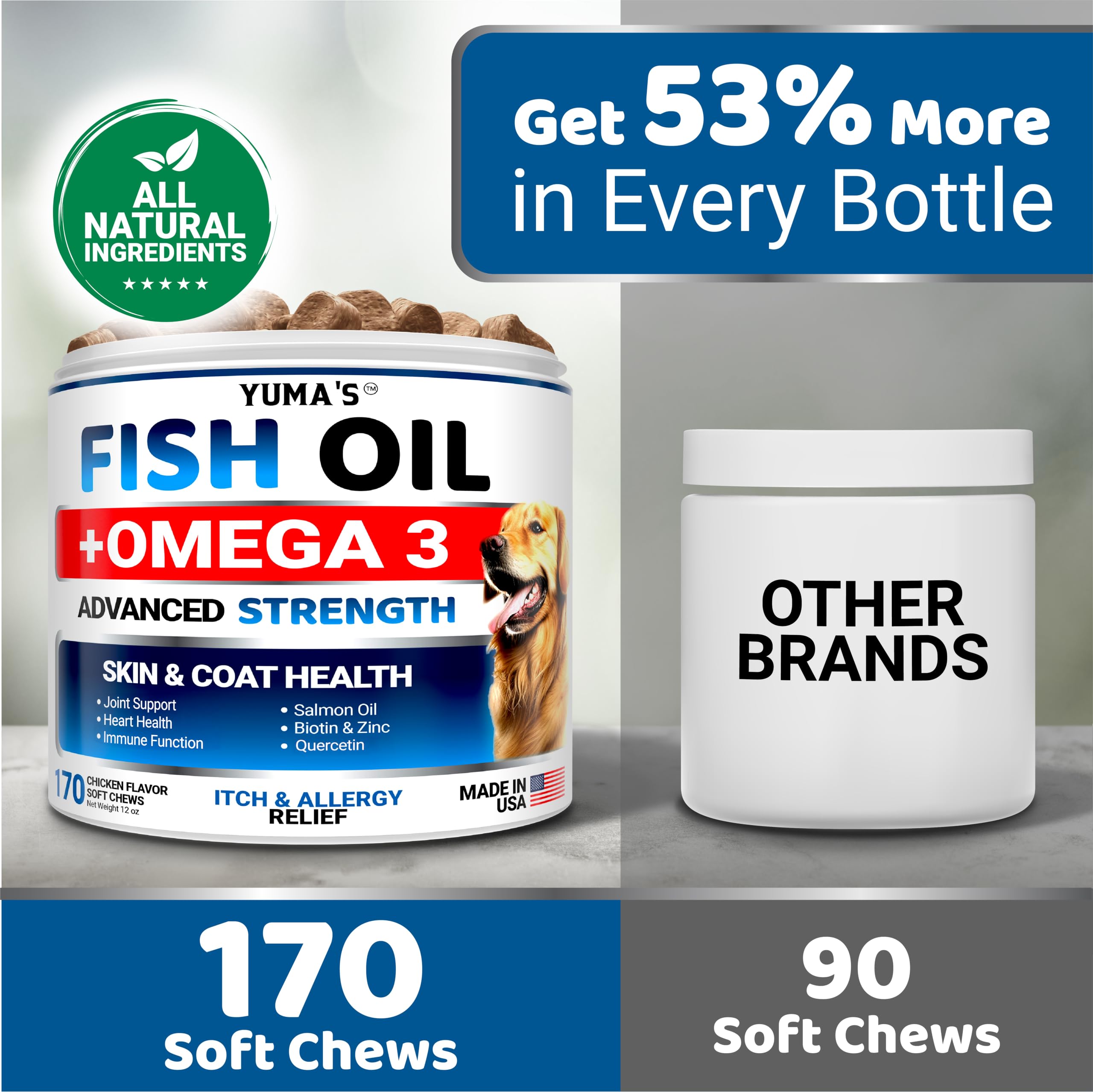 DHA and EPA formula focus for YUMA'S Omega 3 Fish Oil for Dogs.