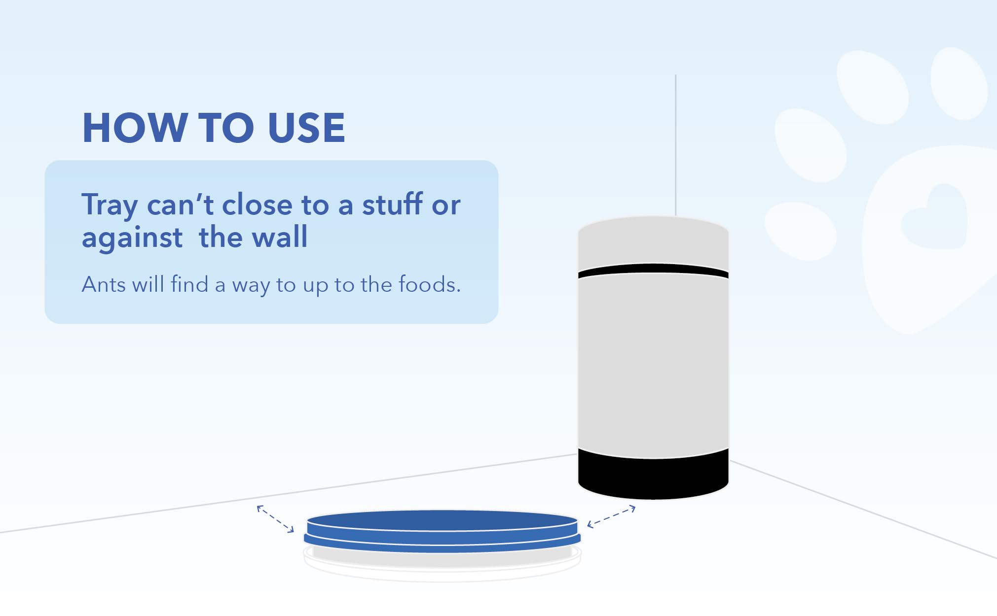 Yuwoda Ant Away Tray in use at a cat's indoor feeding spot.