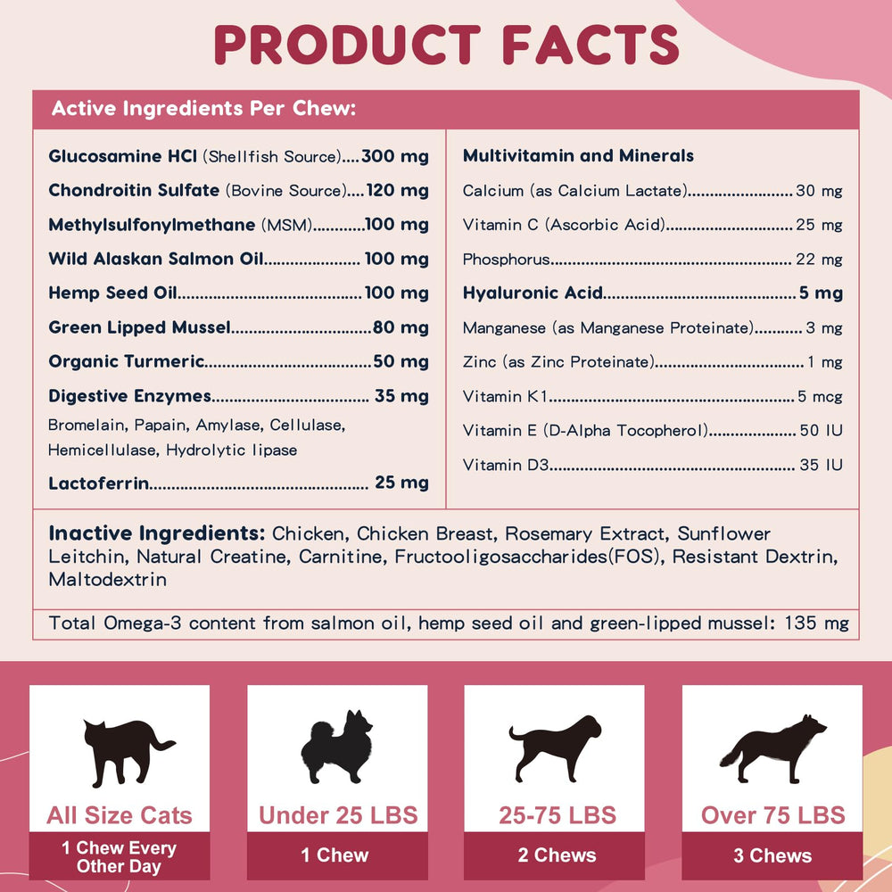 The crunchy freeze-dried texture of a ZEBORA dog glucosamine chew.