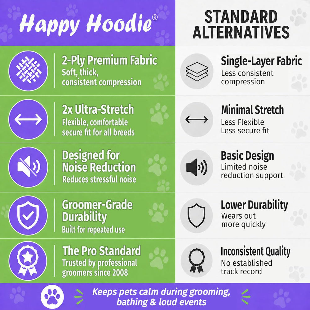 ZONI PETS Happy Hoodie close-up showing the stretchy band.